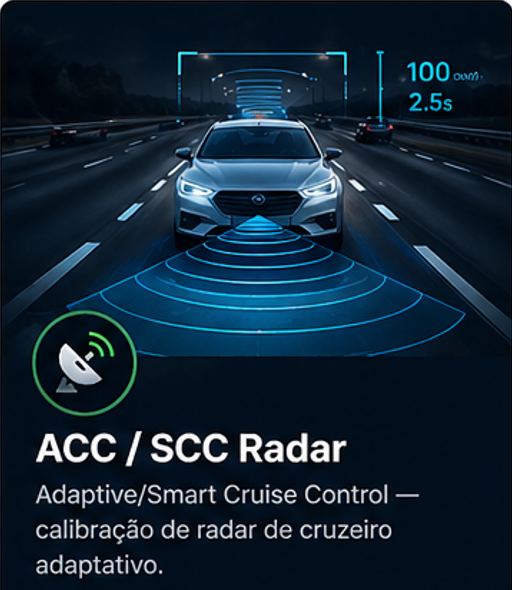 ACC / SCC Radar